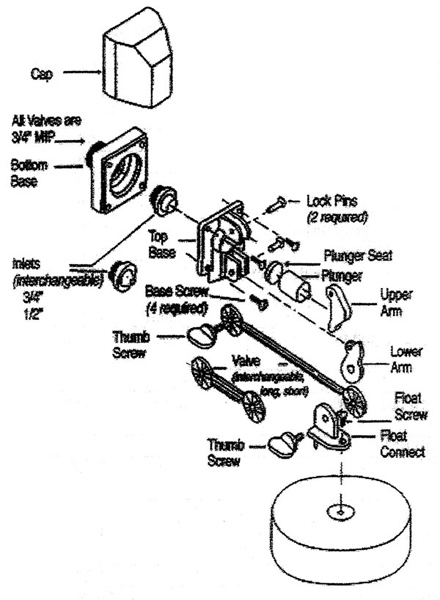 Replacement Parts for Lapp / Eagle Plastics Livestock Water Systems